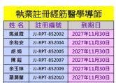 執業註冊經筋醫學導師