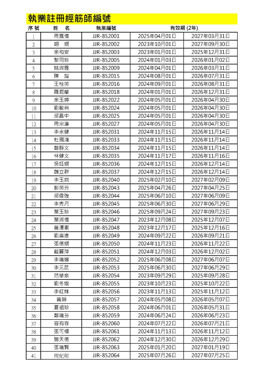 執業註冊經筋師